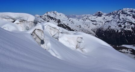 Panorami