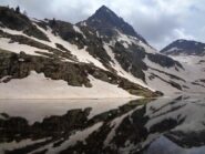 Cima della Lausa