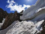 La cornice da aggirare a sx.