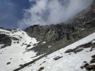 Nevai sotto il colle.