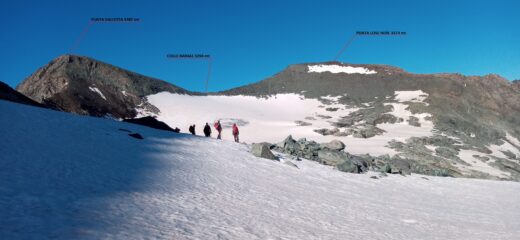 le nostre mete viste dal ghiacciaio del Baounet