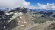 croce rossa e lago di Peraciaval