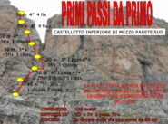 traccia della via presa da https://www.google.com/search?q=primi+passi+da+primo+castelletto+&tbm=isch&ved=2ahUKEwi02-7XwerxAhVNtqQKHfR5CdcQ2-cCegQIABAA&oq=primi+passi+da+primo+castelletto+&gs_lcp=CgNpbWcQAzoECCMQJzoCCAA6BAgAEEM6BAgAEB46BAgAEBM6CAgAEAUQHhATOggIABAIEB4QE1CJZFjFsQFgvrcBaANwAHgAgAGGAogBojGSAQczMC4yOS4xmAEAoAEBqgELZ3dzLXdpei1pbWfAAQE&sclient=img&ei=rwPzYPTHGs3skgX086W4DQ#imgrc=kBCqgJAHO1uQzM