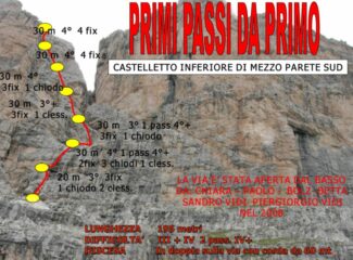 traccia della via presa da https://www.google.com/search?q=primi+passi+da+primo+castelletto+&tbm=isch&ved=2ahUKEwi02-7XwerxAhVNtqQKHfR5CdcQ2-cCegQIABAA&oq=primi+passi+da+primo+castelletto+&gs_lcp=CgNpbWcQAzoECCMQJzoCCAA6BAgAEEM6BAgAEB46BAgAEBM6CAgAEAUQHhATOggIABAIEB4QE1CJZFjFsQFgvrcBaANwAHgAgAGGAogBojGSAQczMC4yOS4xmAEAoAEBqgELZ3dzLXdpei1pbWfAAQE&sclient=img&ei=rwPzYPTHGs3skgX086W4DQ#imgrc=kBCqgJAHO1uQzM