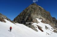 Dietro a noi il Grand Assaly salito e sceso poco prima.