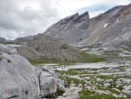 L'incredibile ambiente che si attraversa scendendo a sud