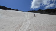 giù dal Col de Laval
