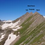 Dal colle des Charmonts