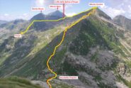 Visti dal Monte Tovo, il percorso di risalita della cresta est per la vetta del Monte Camino e quello di rientro a Oropa