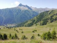 l'itinerario di salita