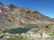 Lac du Loup