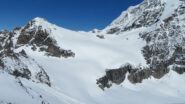 Gran Tete de By