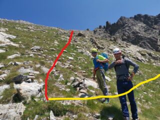 giallo cima sud , rosso cima nord 