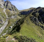 Dal Colle Teina, colle di Costa Fiorita e punta omonima.