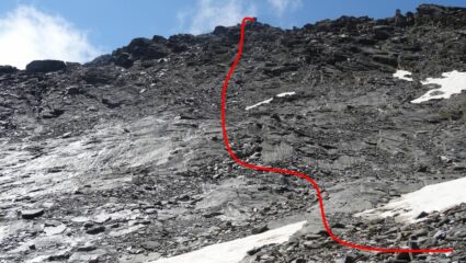 la mia salita
