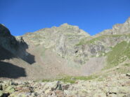 La meta dal Lago Mediano