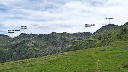 La traccia per il rientro vista dall'Alpe Vesenda Alta 1860mt.