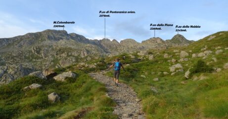 Le cime dell'anello di oggi, viste poco dopo la partenza.