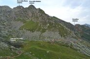 La traccia dal P.so del Verrobbio fino al Forcellino.