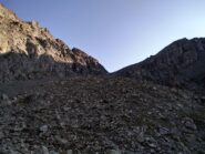 Passo Luisas.