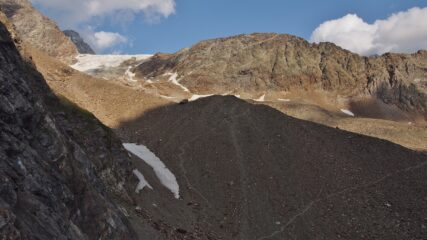 il percorso dal rifugio