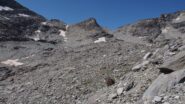 I due canali con al centro Punta dell'Agnello
