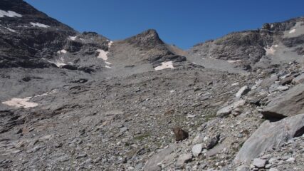 I due canali con al centro Punta dell'Agnello