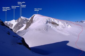 La traccia per Cima di Jazzi.