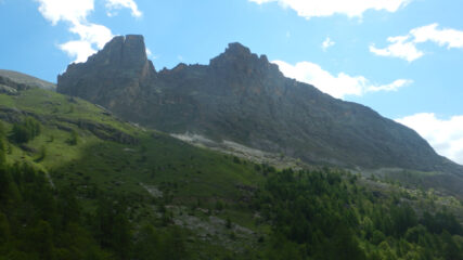 Gruppo Castello-Provenzale