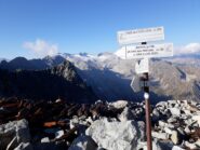 Passo del Castellaccio