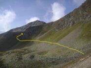 traverso a vista per rientrare al Colle Paletta senza perdere troppa quota