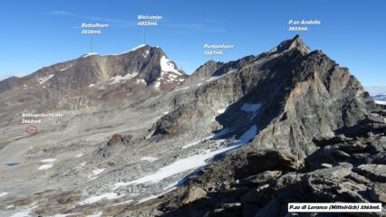 Verso nord Weissmies e l'arcigno P.zo Andolla.