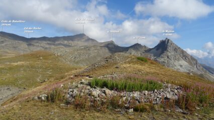 Panorama.