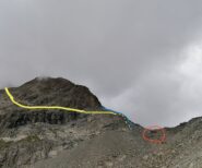 Salita in blu, discesa in giallo (tratteggio corda doppia) 