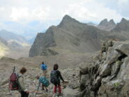 Direzione Rocca Rossa