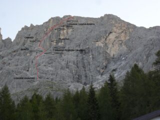 La Croda della Pala da Colverde, col tracciato della via Langes