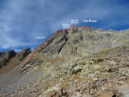 In rosso traccia di salita e in bianco di discesa