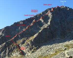 Traccia del percorso e passaggi salienti