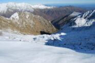 Visti dal colle: Colle Irogna, Vallone della Gragliasca, la cresta dal Monticchio ancora pulita e la pianura come raramente si vede.