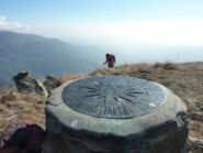 In cima