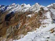 La dorsale dal M. Colombo alla Cima del Vallone.