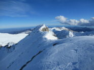 Cima Revelli (m.2486)