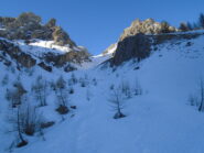 Ingresso del canale