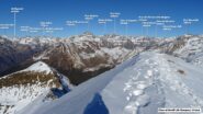 Arriviamo a Cima di Benfit.