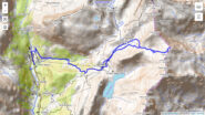 L'itinerario