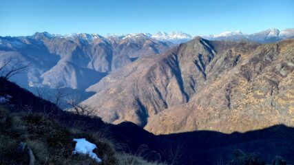 da Monte Leone al Rosa
