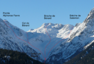 itineraio dal vallone di berard (fonte:C2C)
