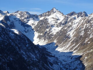 Ischiator
