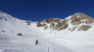 Sotto il colle Roya