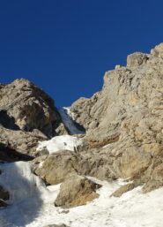 Le sezioni di ghiaccio in sequenza